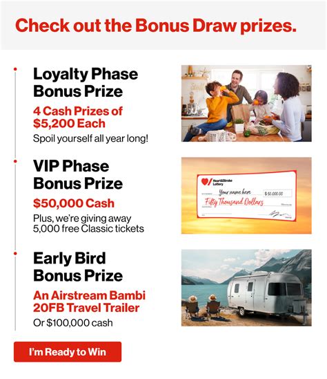 Spring 2024 Heart and Stroke Lottery.